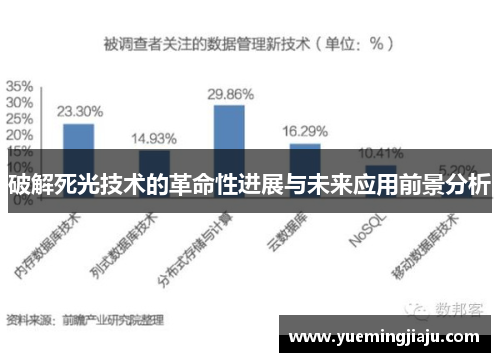 破解死光技术的革命性进展与未来应用前景分析